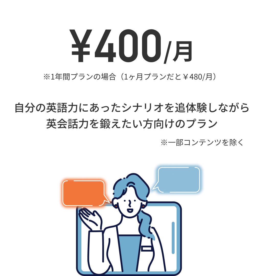 月額1983円